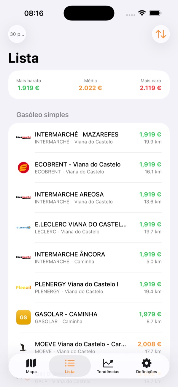 Lista ordenada por preço