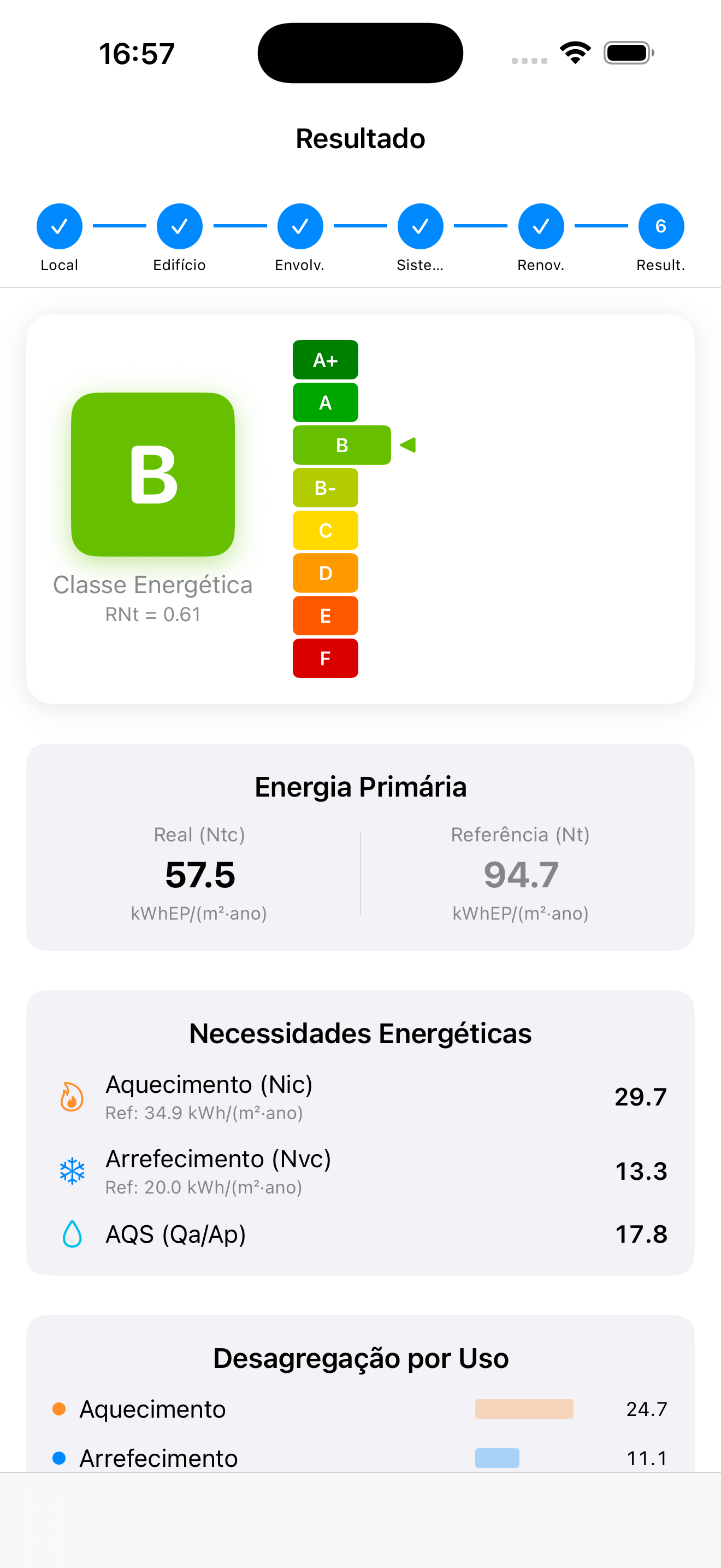 Resultado — Classe B